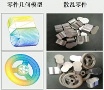 尊龙凯时·(中国区)人生就是搏!_产品8295